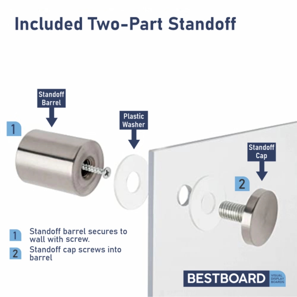 Diagram of a glass whiteboard with a two-part standoff bracket with labels and 'BESTBOARD' branding.