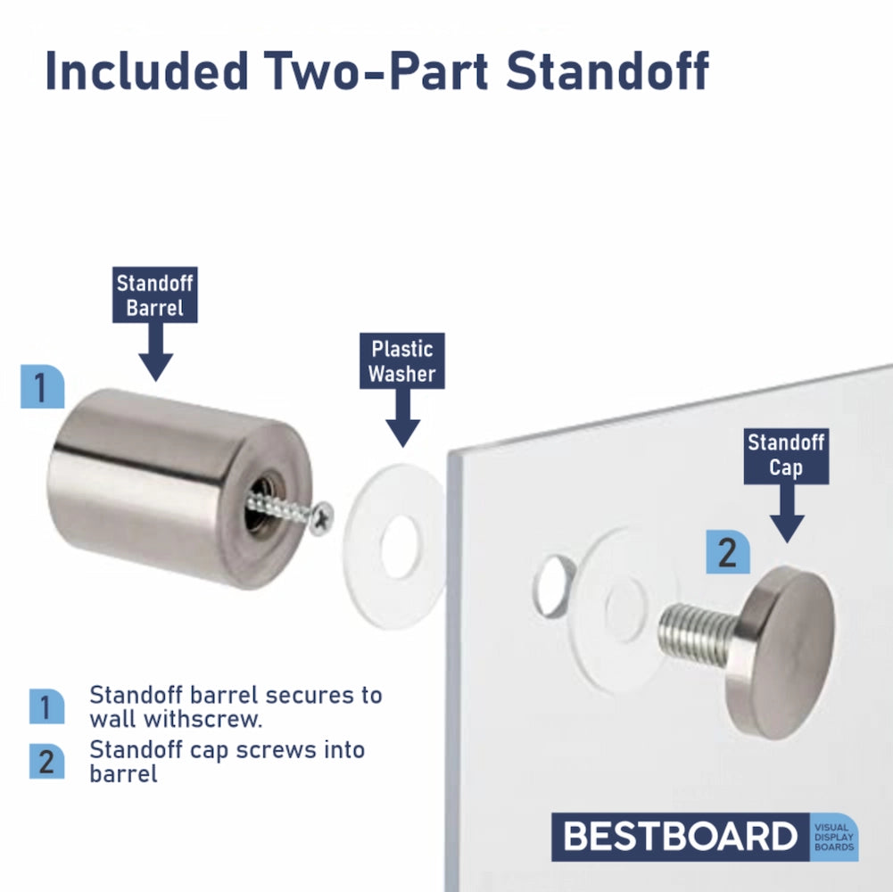 Diagram of a glass whiteboard with a two-part standoff bracketnwith labels and 'BESTBOARD' branding.
