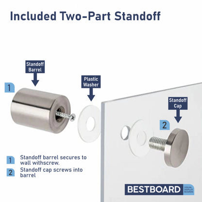 Diagram of a glass whiteboard with a two-part standoff bracketnwith labels and 'BESTBOARD' branding.