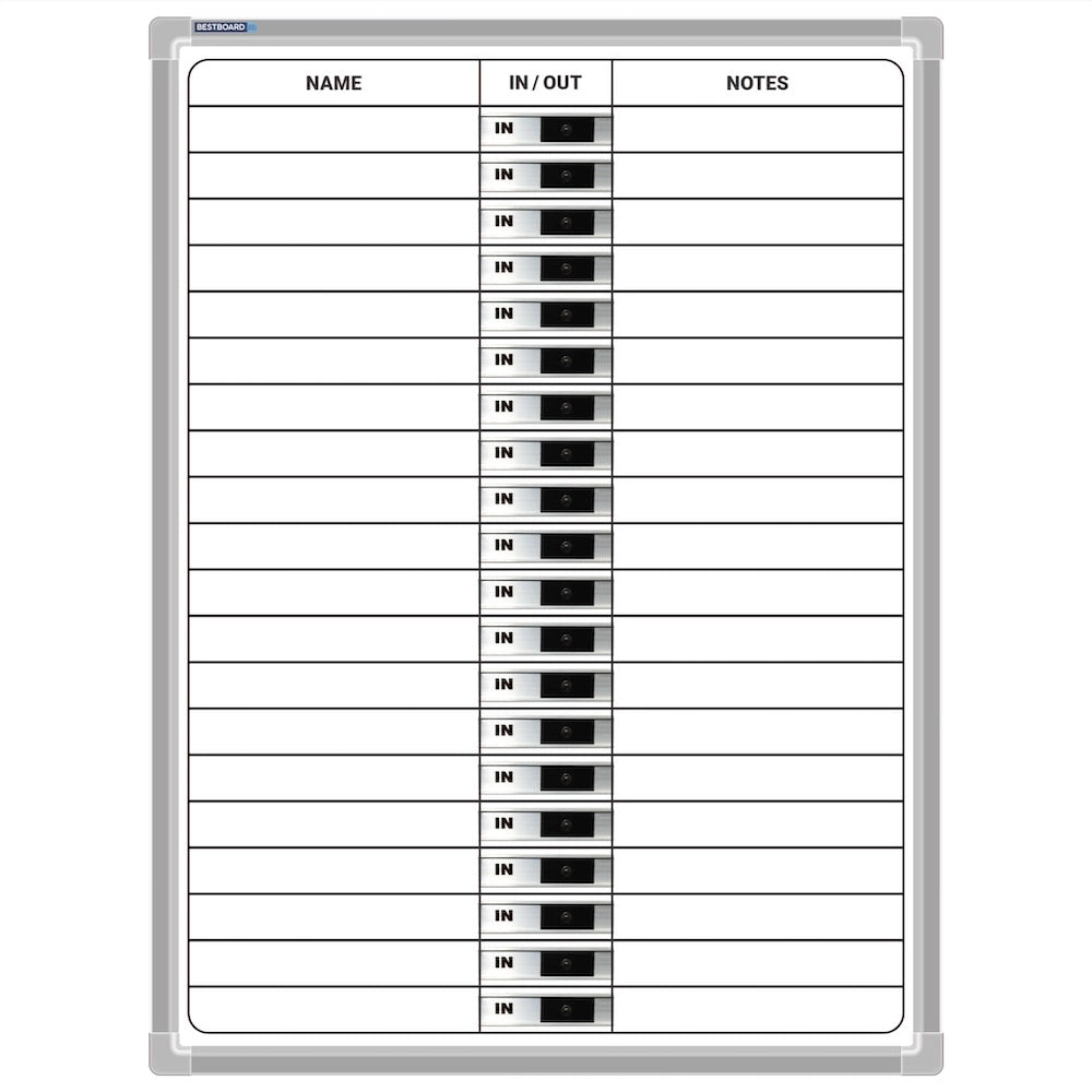 Non magnetic in and out board (20 people)