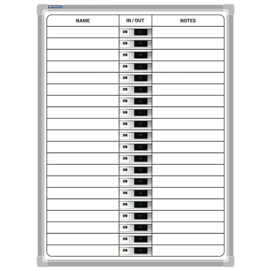 Non magnetic in and out board (20 people)